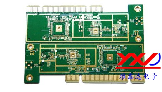 PCB線路板企業