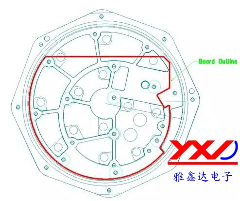 圖 2：在本示例中，必須根據(jù)特定的機械規(guī)范設(shè)計 PCB，以便其能放入防爆容器中